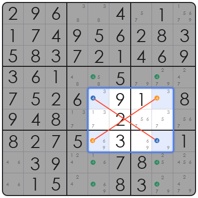 diagonal sudoku puzzles